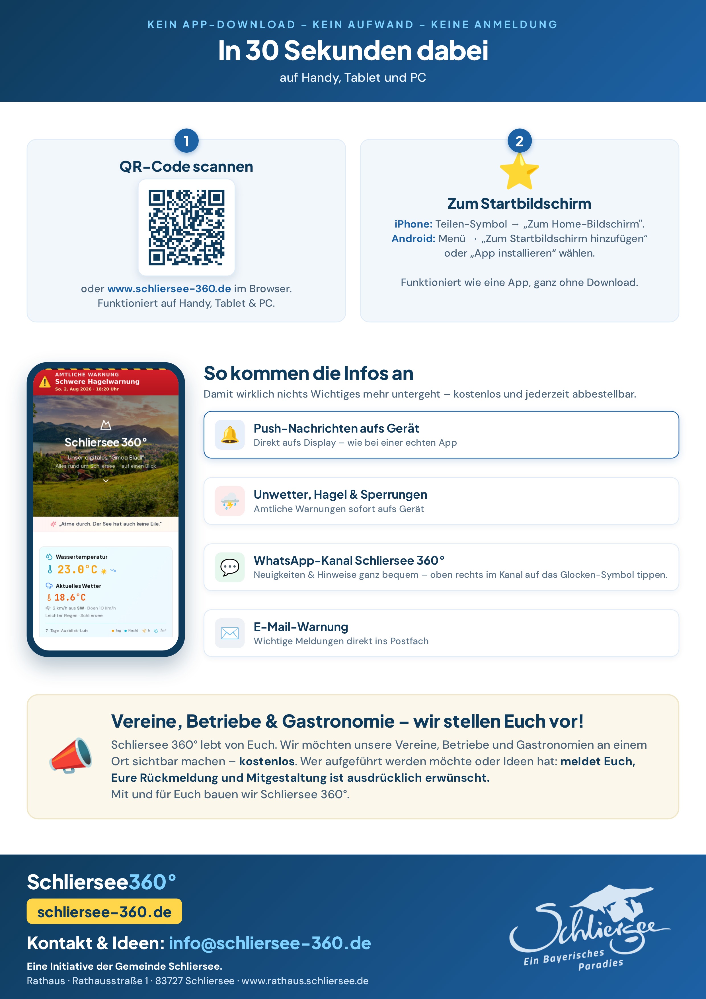 Schliersee 360° Flyer – Rückseite